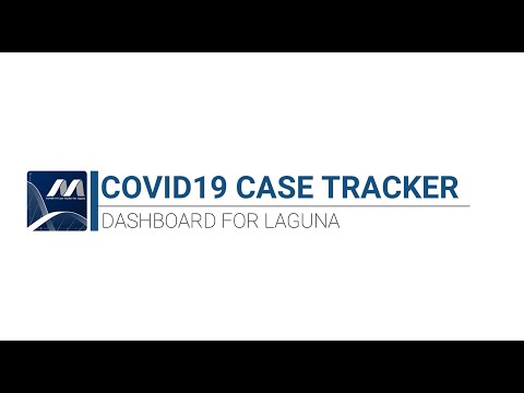 COVID19 CASE Tracker Dashboard