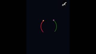#css #spinner |webpage loader #html #shorts