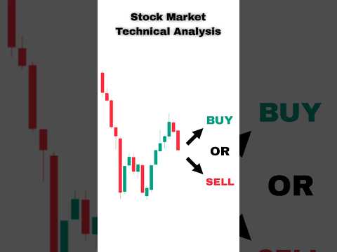Stock Buy Or Sell? | Stock Market Technical Analysis | Indian Stock Market #trading #shorts