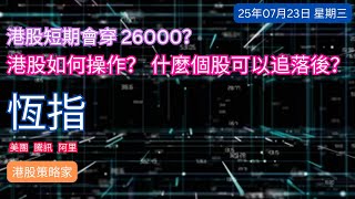 港股分析｜美股分析｜恒指分析 | 納指分析｜阿里巴巴, 騰訊控股, 美團| 23/07/2025 | 恆指走勢| 美股走勢 | 廣東話｜港股策略家