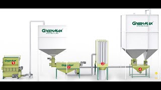 Le système de recyclage du PSE GREENMAX recycle les déchets PSE pour fabriquer des produits recyclés