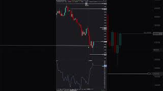 BTC futures trade 9.07 #volumetrading #cryptotrading #scalping #btctrading