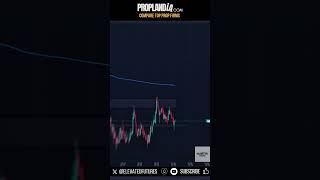 🔴 09.20.24 LIVE NQ FUTURES TRADING #shorts #daytrading #futures #nqfutures #trading #financialmarket