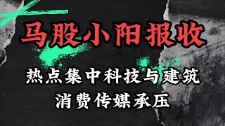马股 | 跳空高开冲高回落！大马股市小阳收盘暗藏分歧 #马股 #马股投资 #股票 #投资 #股市   #短线交易 #科技股  #klse #种植股  #大马股市 #大马财金 #能源股
