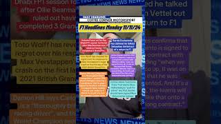 F1 Daily News Headlines