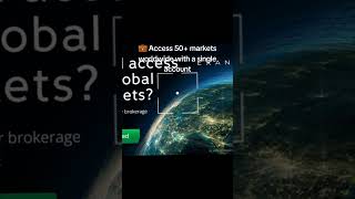 🔒 Secure platform prioritizes safety for your trades and funds