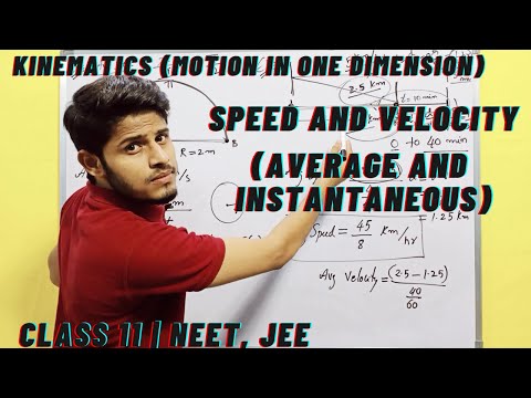 Lecture(2) | Average Speed, Instantaneous Speed, Average Velocity, Instantaneous Velocity |NEET/IIT