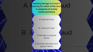 “Hacking Damage: A Growing Threat in External Fraud Risk”
