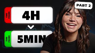 I Tried Day Trading The 5 Minute Time Frame (Futures Trading)