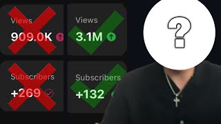 Want QUICK VIEWS Do THIS!