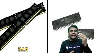 RAM vs ROM | Explained by Vivek Pandey