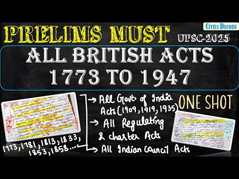 All Acts From 1773 to 1947 | 1773,1784,1813,1833,1853,1858,1861,1909,1919,1935,1947 | Civils Decode