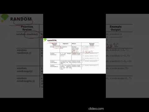 Modules explained completely || Random module || @SwipeTOLearn  #codingforbeginners