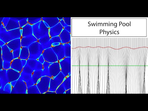 Swimming Pool Physics