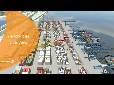 With CHESSCON Live View the Digital Twin Comes To Life