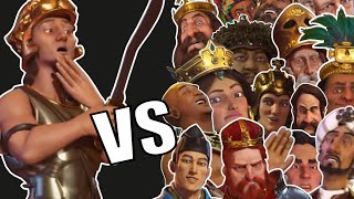 Civ 6 | 1 Macedon Vs ALL 49 CIVS - Perma War TSL Challenge (#1 Deity Macedon Civilization VI)
