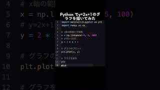 【プログラミング】y=2x+1のグラフを描いてみた【初心者】 #shorts