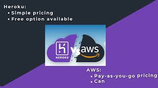 Heroku vs AWS? Which one to Choose? #heroku #aws