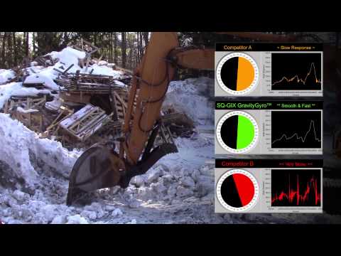 Dynamic Inclinometer - GravityGyro™ Dynamic Bucket Control on Excavators and Skid steers