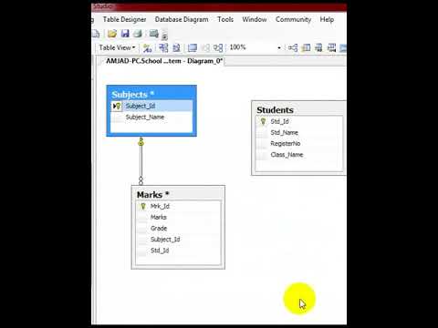 Forign Key No.4 .. Create Data Base Diagram .. SQL Server #Shorts