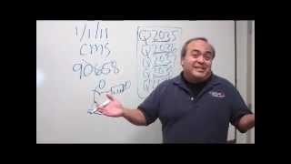 Medical Billing Tips - Coding for Medicare Flu Shots