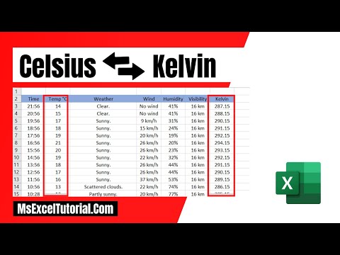 How to Convert Celsius to Kelvin and Kelvin to Celsius In Excel