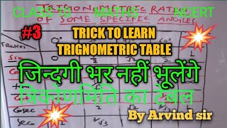 #Trigonometry table#shortcut Tricks to remember Trigonometry table#aao maths Padhe#arvind sir