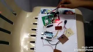 SMART SECURITY SYSTEM FOR WOMEN USING GSM Project @ KARE by ECE Students