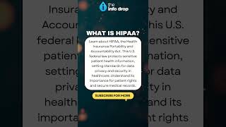 What is HIPAA? Understanding Patient Privacy & Data Security #HIPAA #theinfodrop #shorts