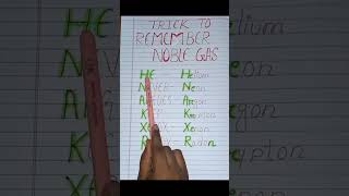 A unique way to remember the noble gases