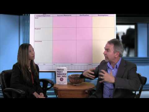Project Management Logical Framework FAQs #16: The LogFrame meshes w/ other systems- Video Interview