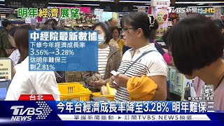 把錢變成喜歡的東西！疫後內需消費力大爆發 但明年經濟成長剩...2.81%【財經新聞精選】