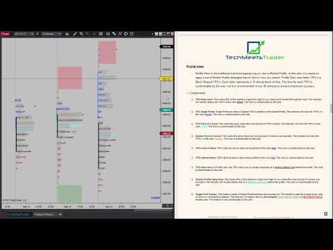 Market Profile FootPrint User Manual