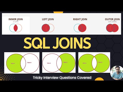 Mastering SQL Joins: A Simple Guide for Beginners | Tech and Talk