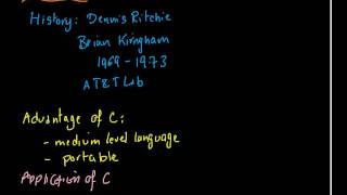 1 C Introduction (in Arabic)