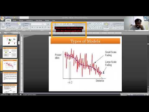 Wireless Engineering Free Space Propagation Model