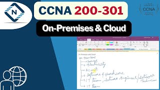 Free CCNA (NEW) | On-Premises and Cloud | Video 81 | CCNA 200-301 Complete Course