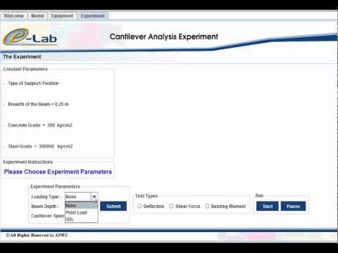 Cantilever Analysis Experiment Overview (www.elab.edu.eg)