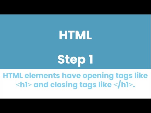 HTML STEP 01 I  Elements opening and closing tags