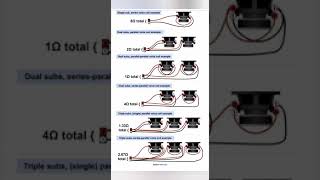 This video gives an idea of wiring Dual Voice Coil
