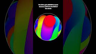 This ball grew up very fastly #satisfying #satisfyingvideo #python