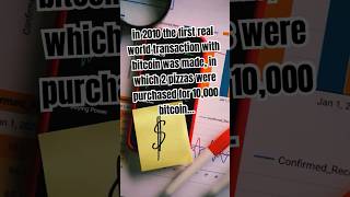 bitcoin fun facts!! #bitcoin #crypto #finance #shortsviral #contentcreator #swifties