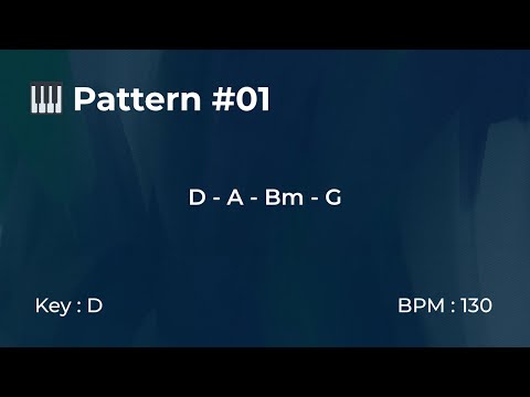 Pattern #01 – BPM 130 – Key D | Piano Loop Backing Track