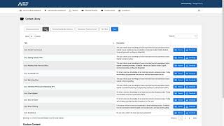 Overview of Arctic Wolf Managed Security Awareness