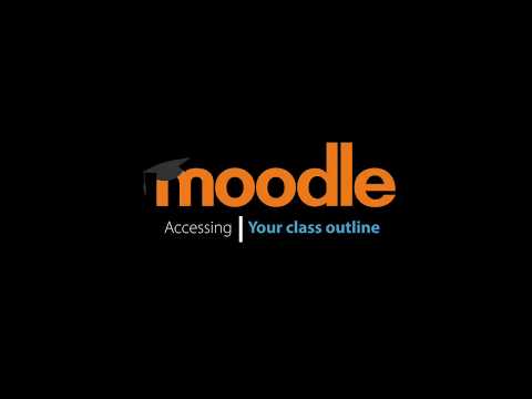 Getting Started with your Moodle Class Outline