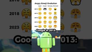 Angry Emoji Evolution 😤