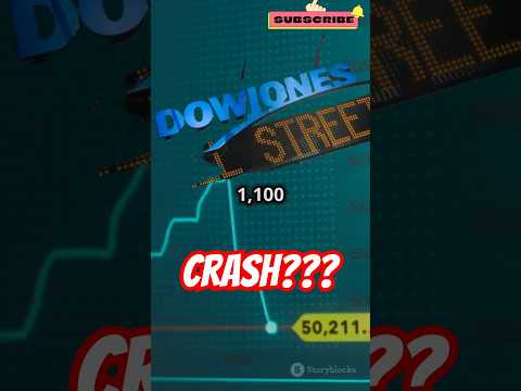 DOW PLUMMETS 1100 POINTS IN WORST LOSING STREAK SINCE 1974? #dowjones #fed