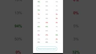 #shorts 🔬 AI Ethical Standoff 🏆#AIFairness #EthicalAI #LISTAISandbox #LISTDigital #AI