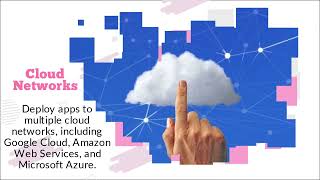 Fastest Secure Platform For NFT/Token Launch - Low Code Blockchain Platform As A Service