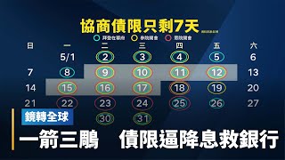 華爾街日報籲白宮與國會盡快達成提高債限協議　削減支出有利通膨降溫　讓Fed更早降息　緩和銀行危機｜鏡轉全球 #鏡新聞
